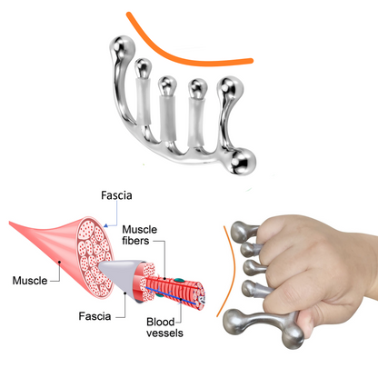 Myofascial Release Tool