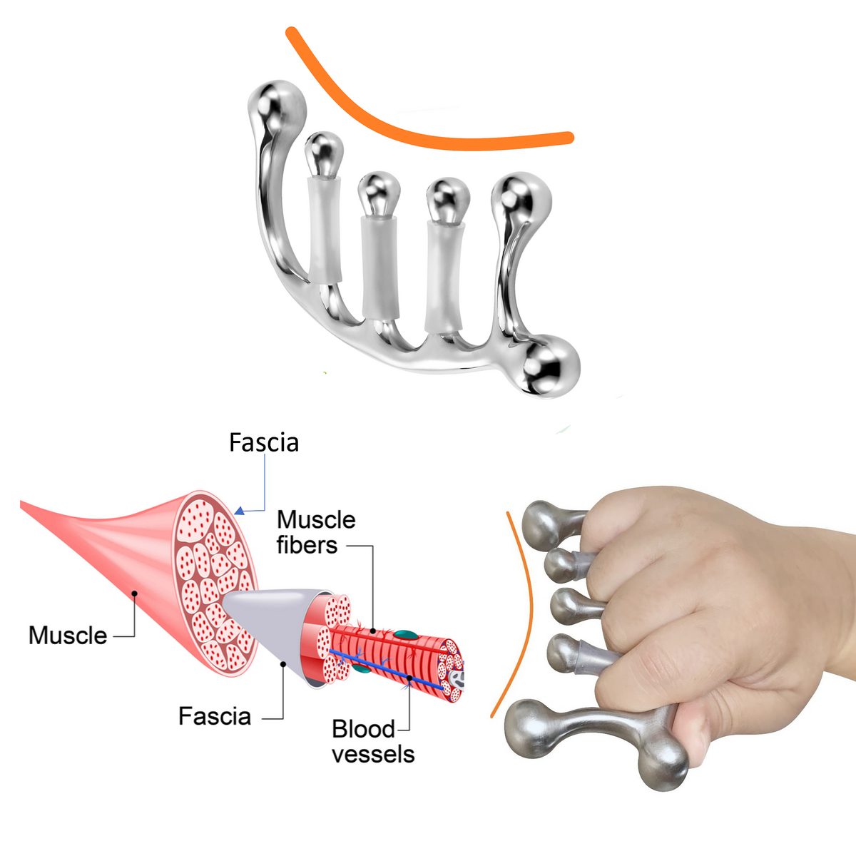 Littlemum Five-point massage tool with silicone finger grips and side contacts
