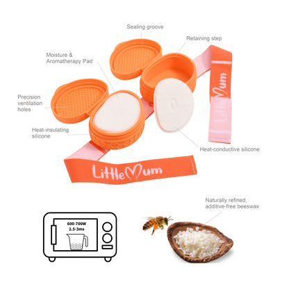 Microwavable Beeswax Heating Compress Mask｜LittleMum