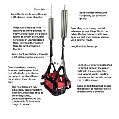 Spring-Assisted Seated Lumbar Traction System | LittleMum