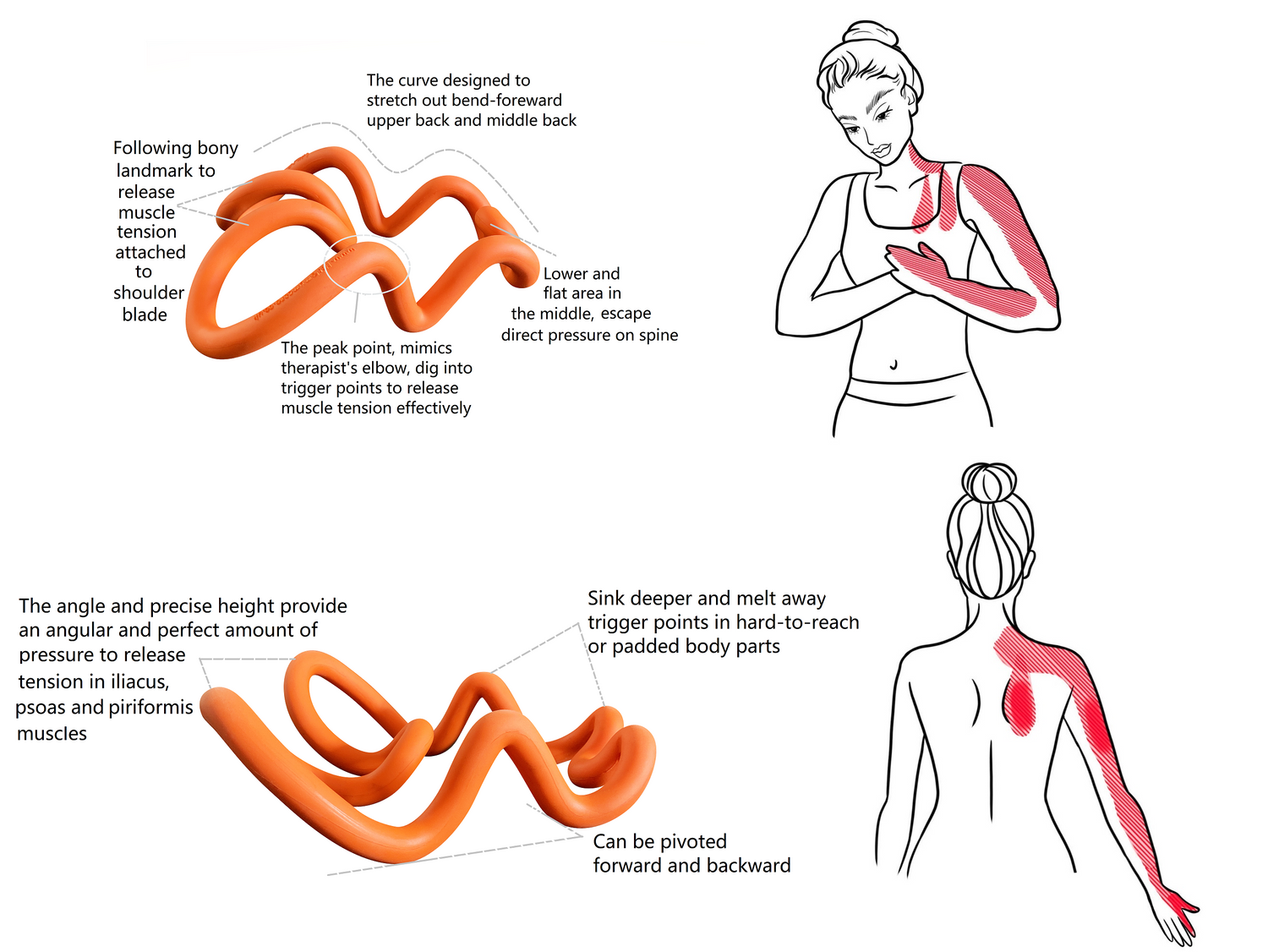 Six reversible pressure points for deep shoulder blade massage