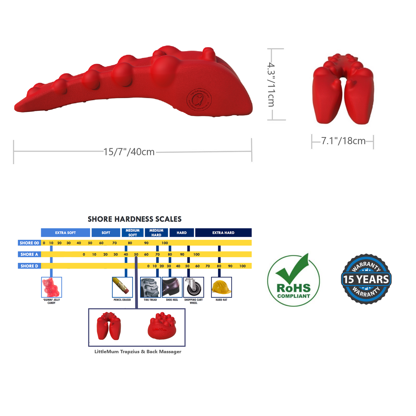 LittleMum Trapezius Trigger Point Massager