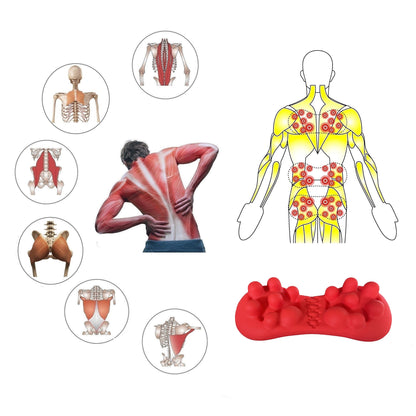 Back Trigger Points Release 
