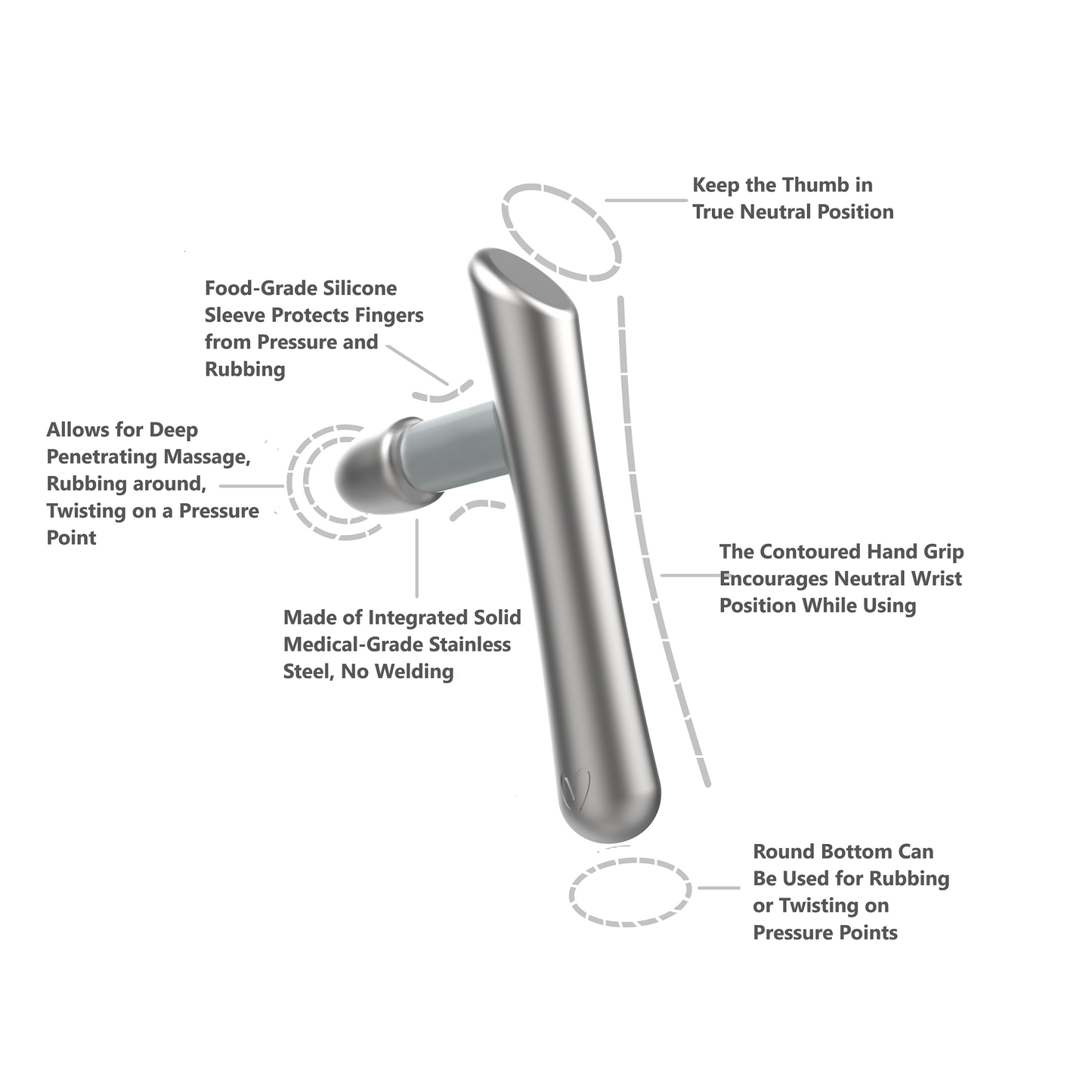 Trigger Points Release Tool