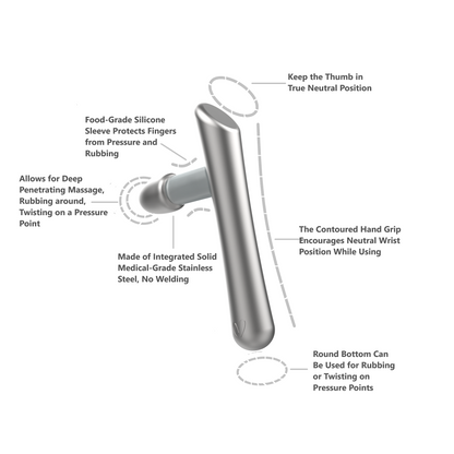 Trigger Points Release Tool