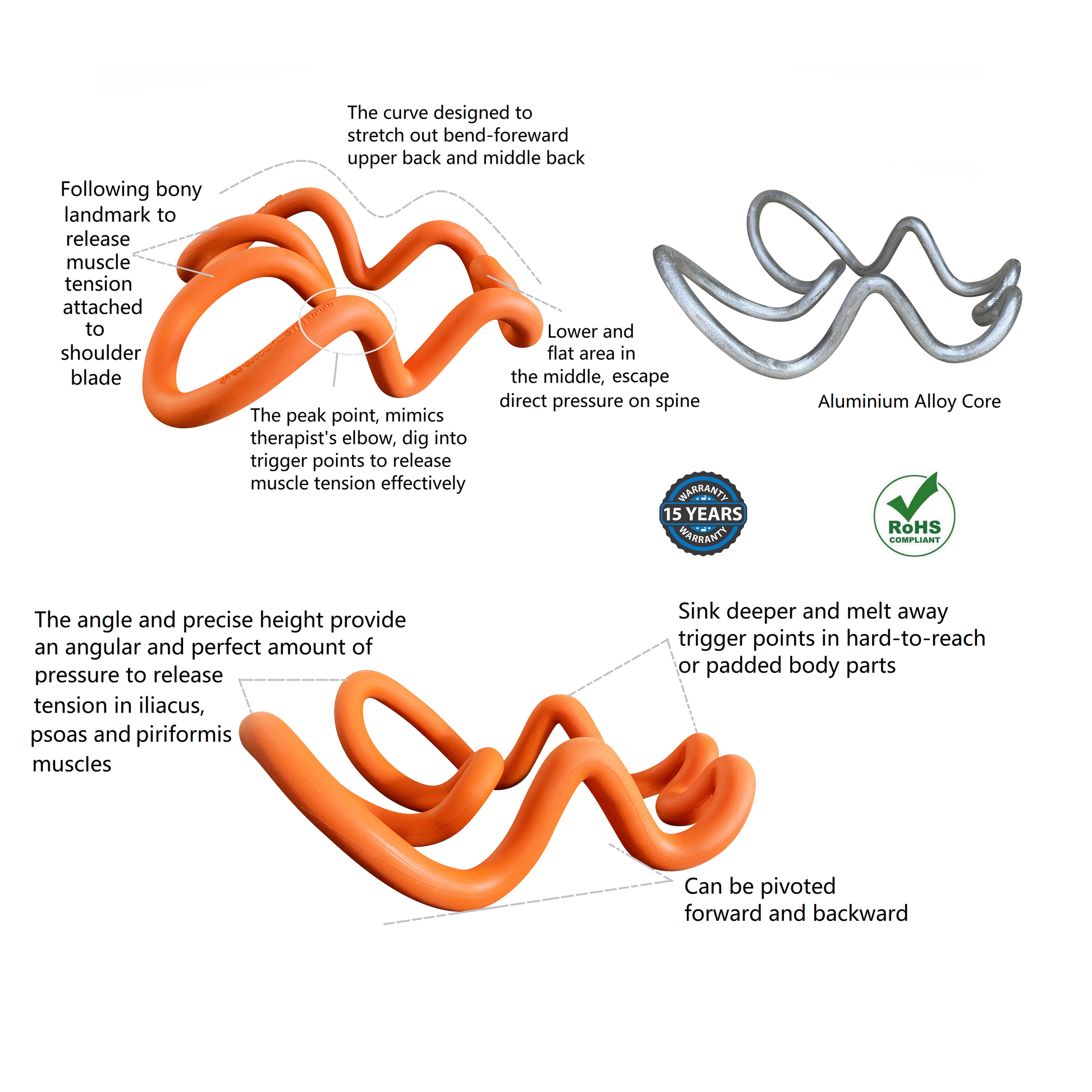 Myofascial Release Tool
