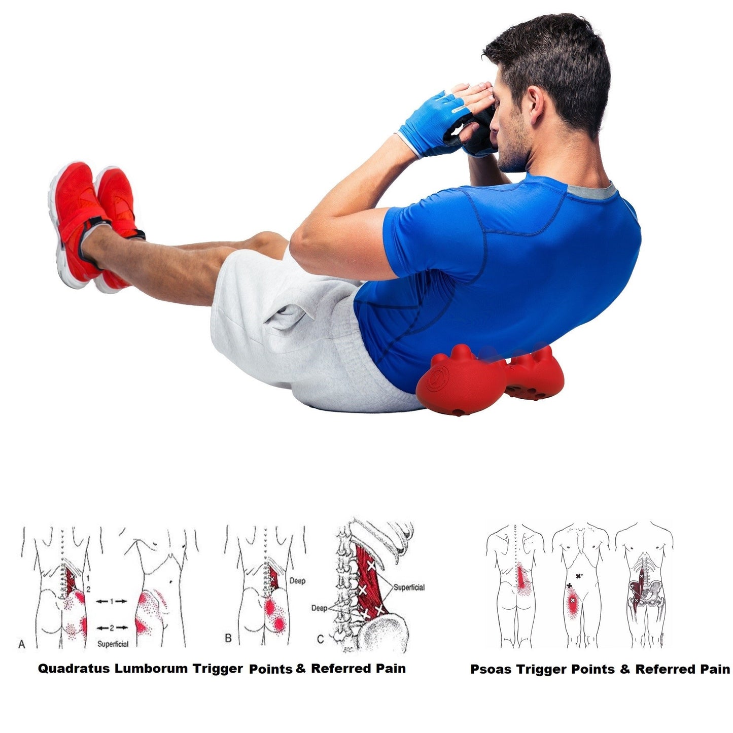 Lower Back Trigger points