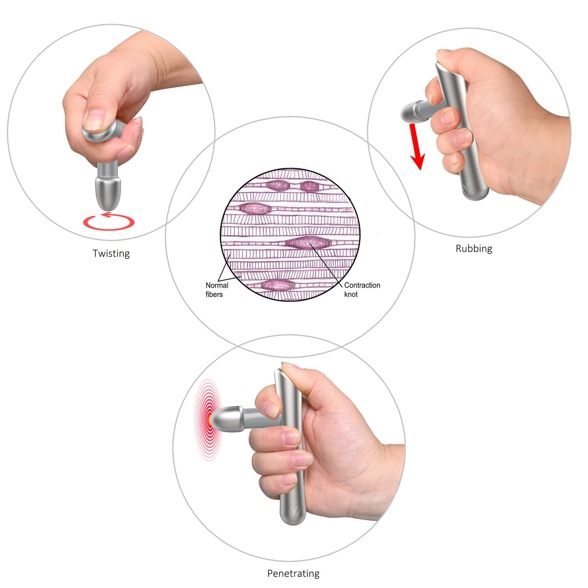 Myofascial Release Tool